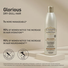 Il Salone Milano conditioner in shower application demonstrating easy use