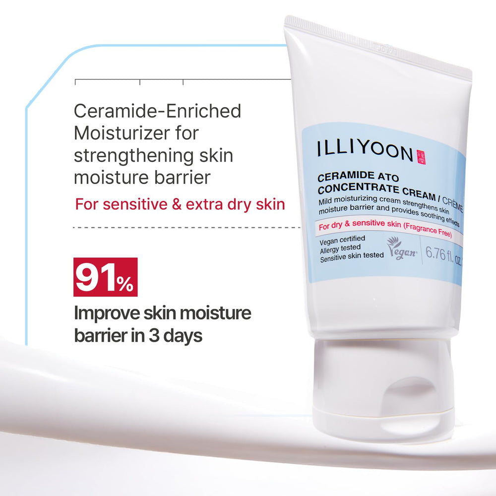 Illiyoon ceramide capsules close-up highlighting barrier repair benefit