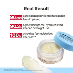 Illiyoon ingredient label highlighting 10,000ppm ceramide for barrier support