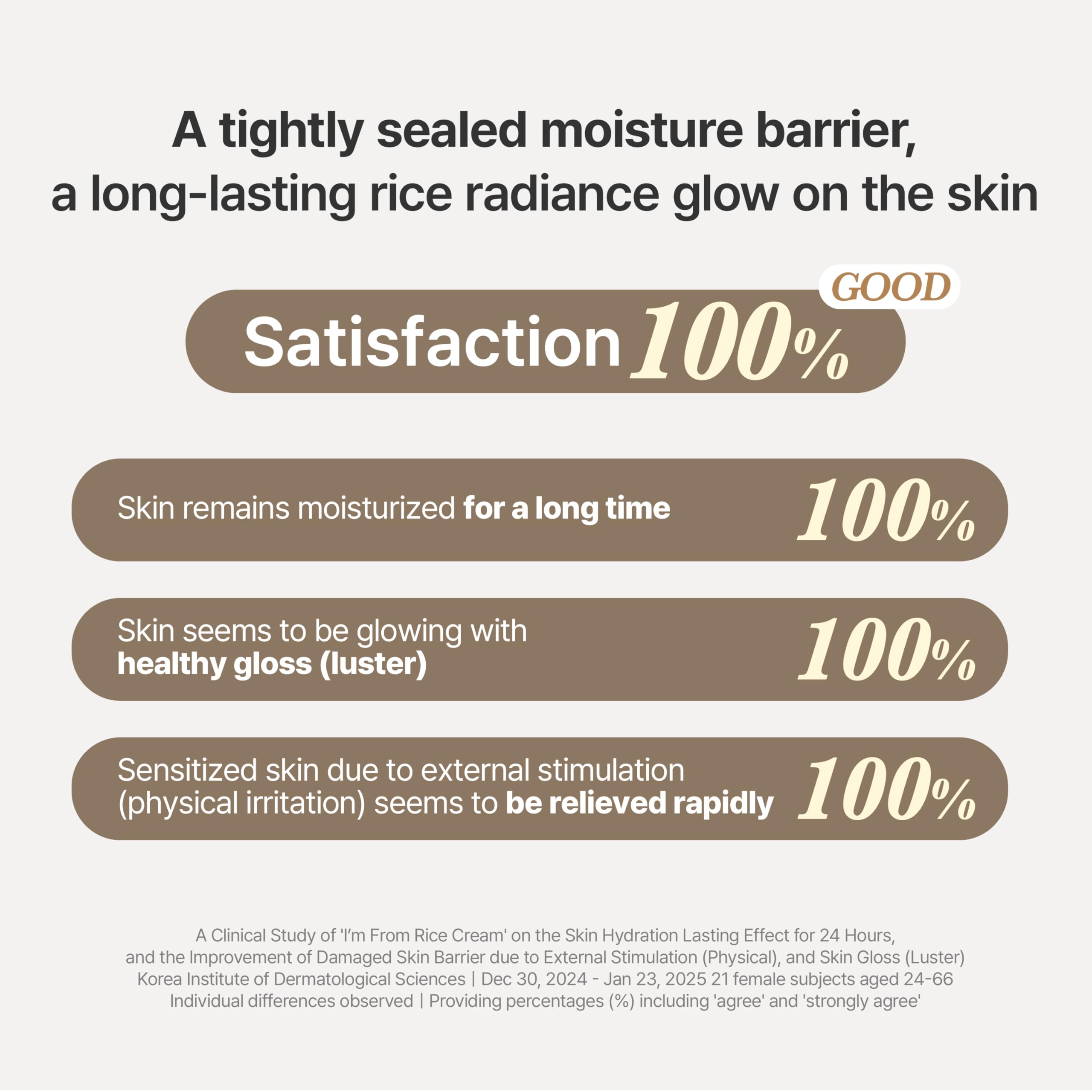 I'm From in a morning routine with sunscreen showing layering compatibility