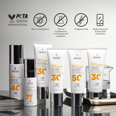 IMAGE Skincare label close-up listing titanium dioxide and zinc oxide actives