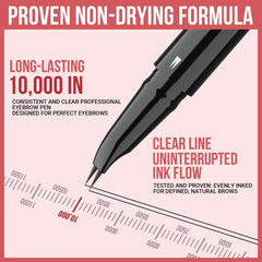 iMethod pen strokes demo on skin illustrating fine hairlike lines