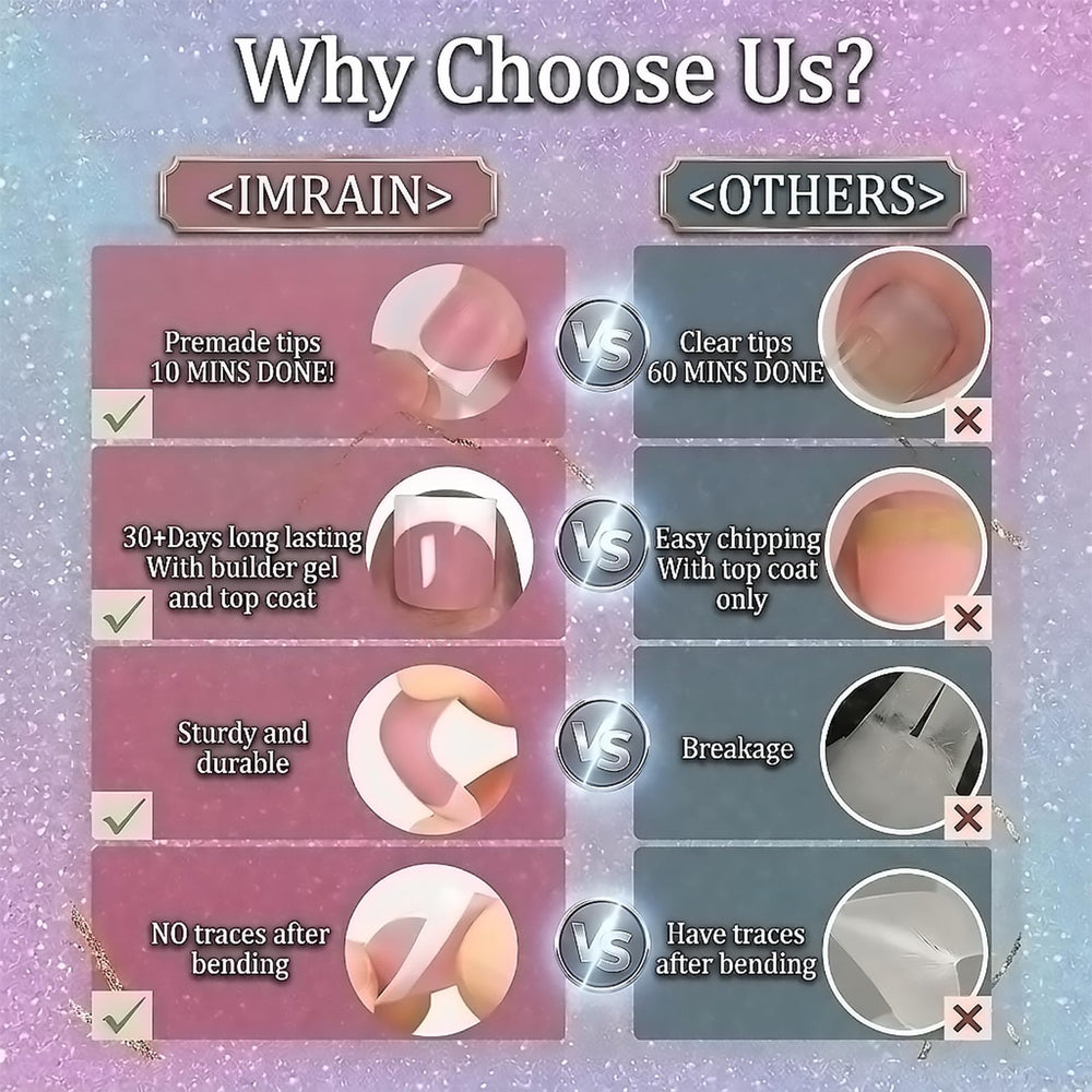 IMRAIN included glue with small box showing simple application kit for easy use