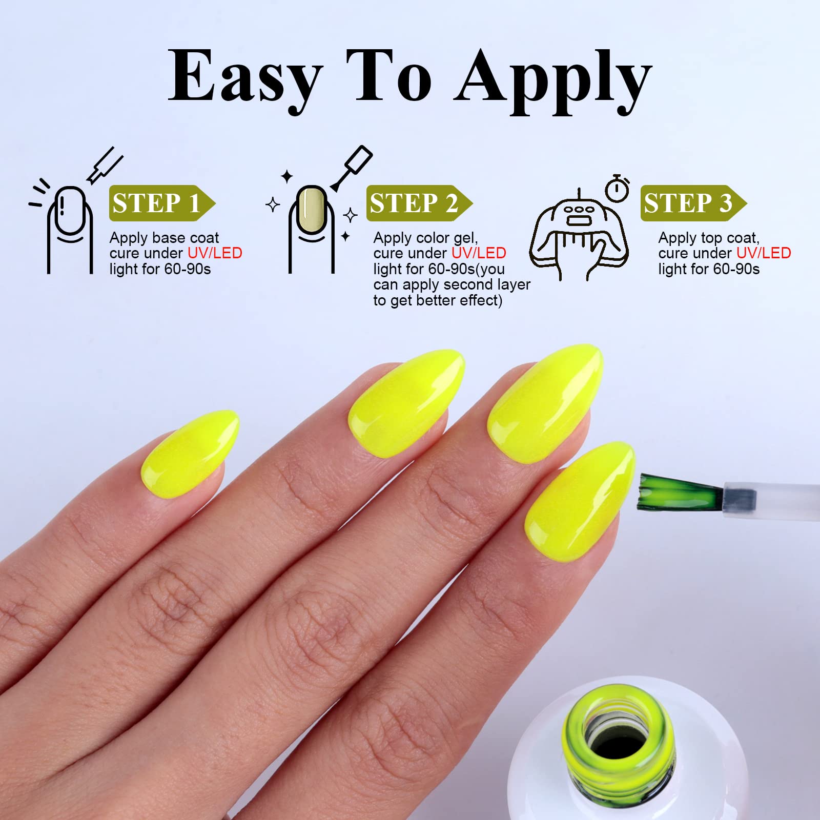 Imtiti neon yellow curing under LED lamp for fast reliable curing