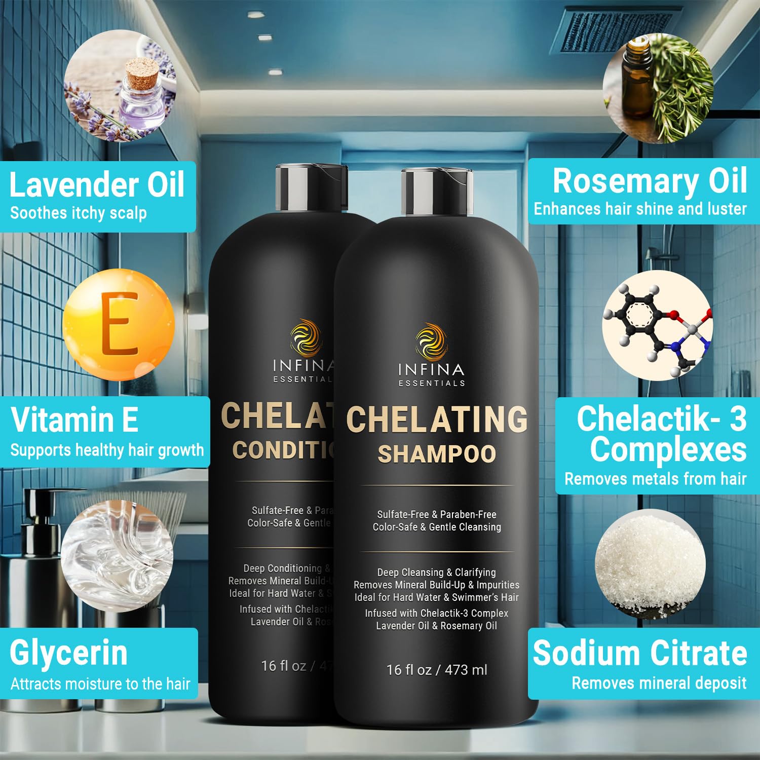 INFINA ESSENTIALS pump close-up of chelating shampoo for precise dispensing