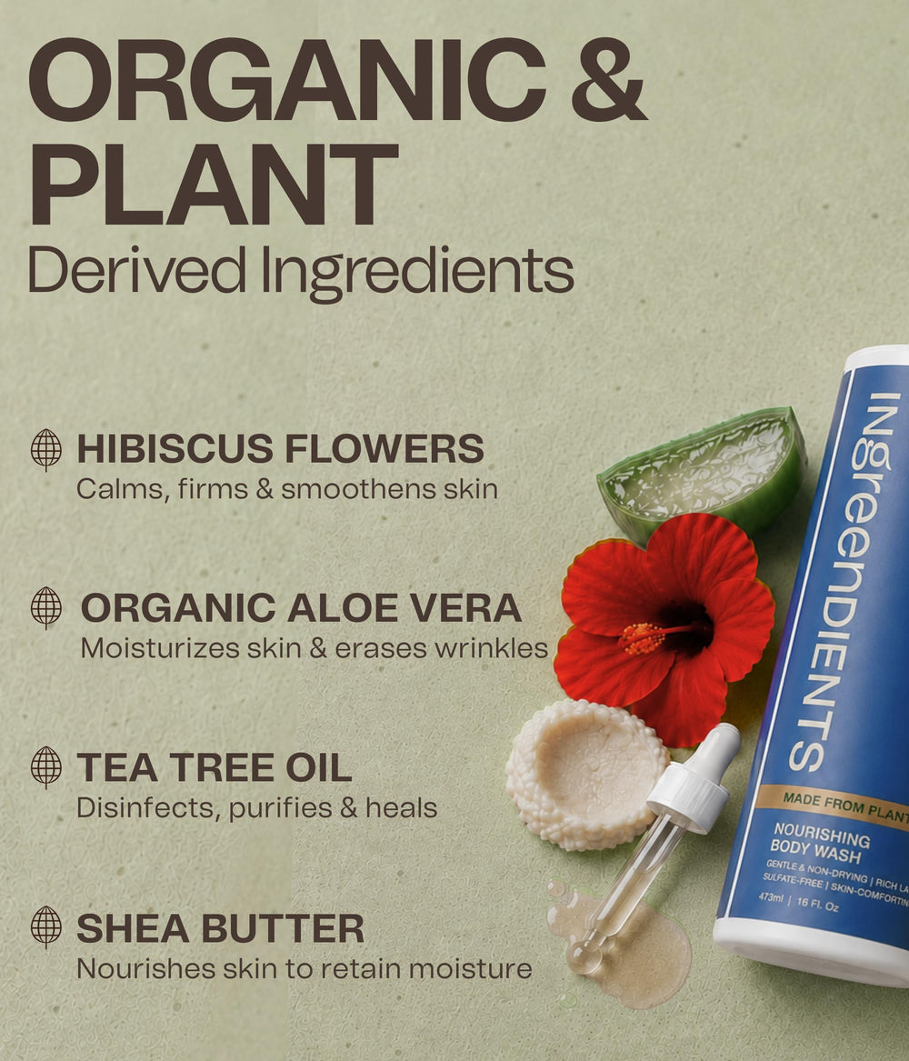 Ingreendients pump dispensing body wash demonstrating easy use