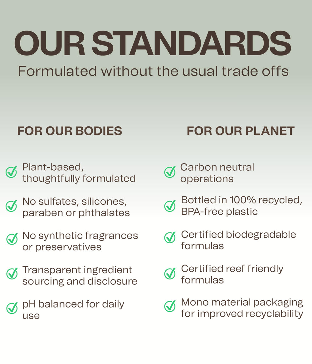Ingreendients recycled bottle with recyclable icon emphasizing sustainability