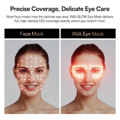 INIA close-up of dense LEDs highlighting targeted treatment benefit