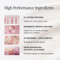 Innbeauty Project cream on fingertip ready to spread for immediate glow