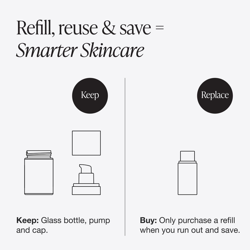 Innbeauty Project refill snapped into reusable bottle showing easy sustainable replacement