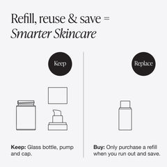 Innbeauty Project refill snapped into reusable bottle showing easy sustainable replacement