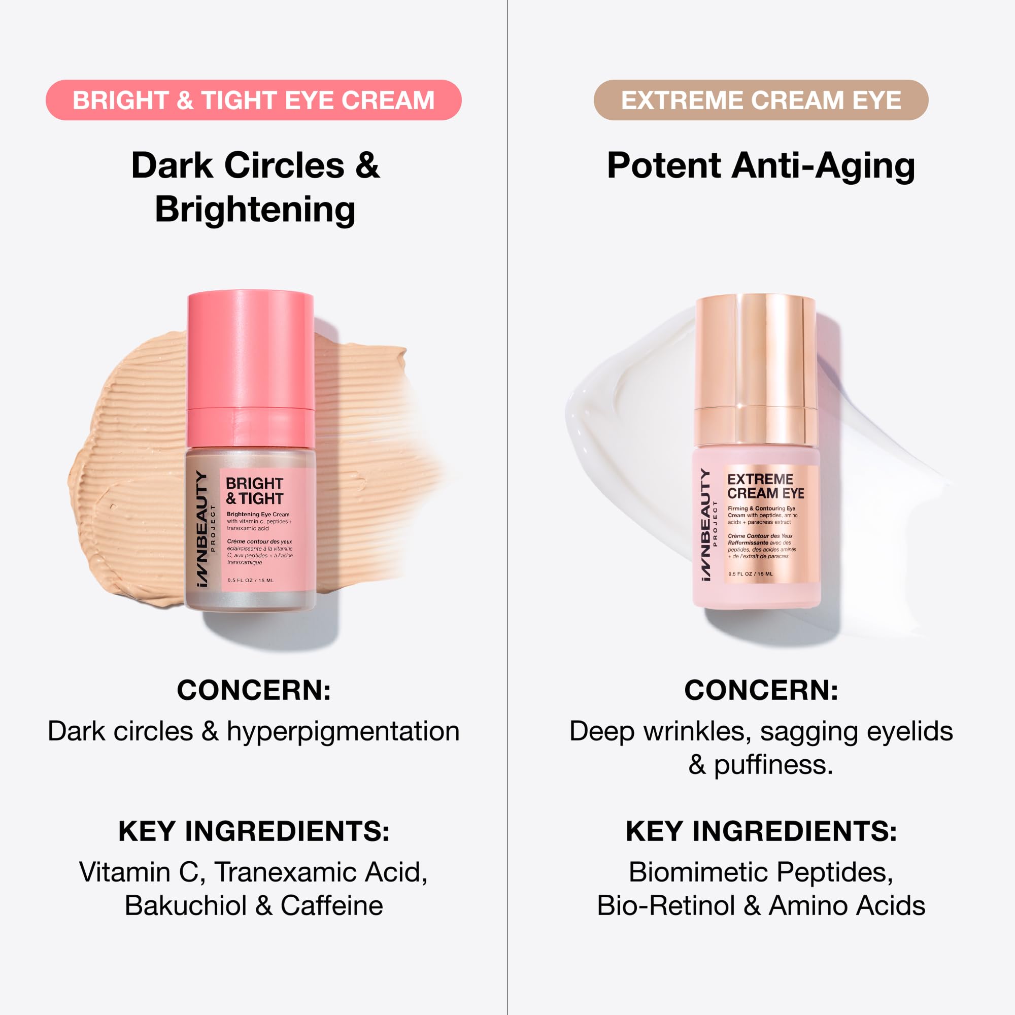 Innbeauty Project subtle before and after visual suggesting brighter under-eyes
