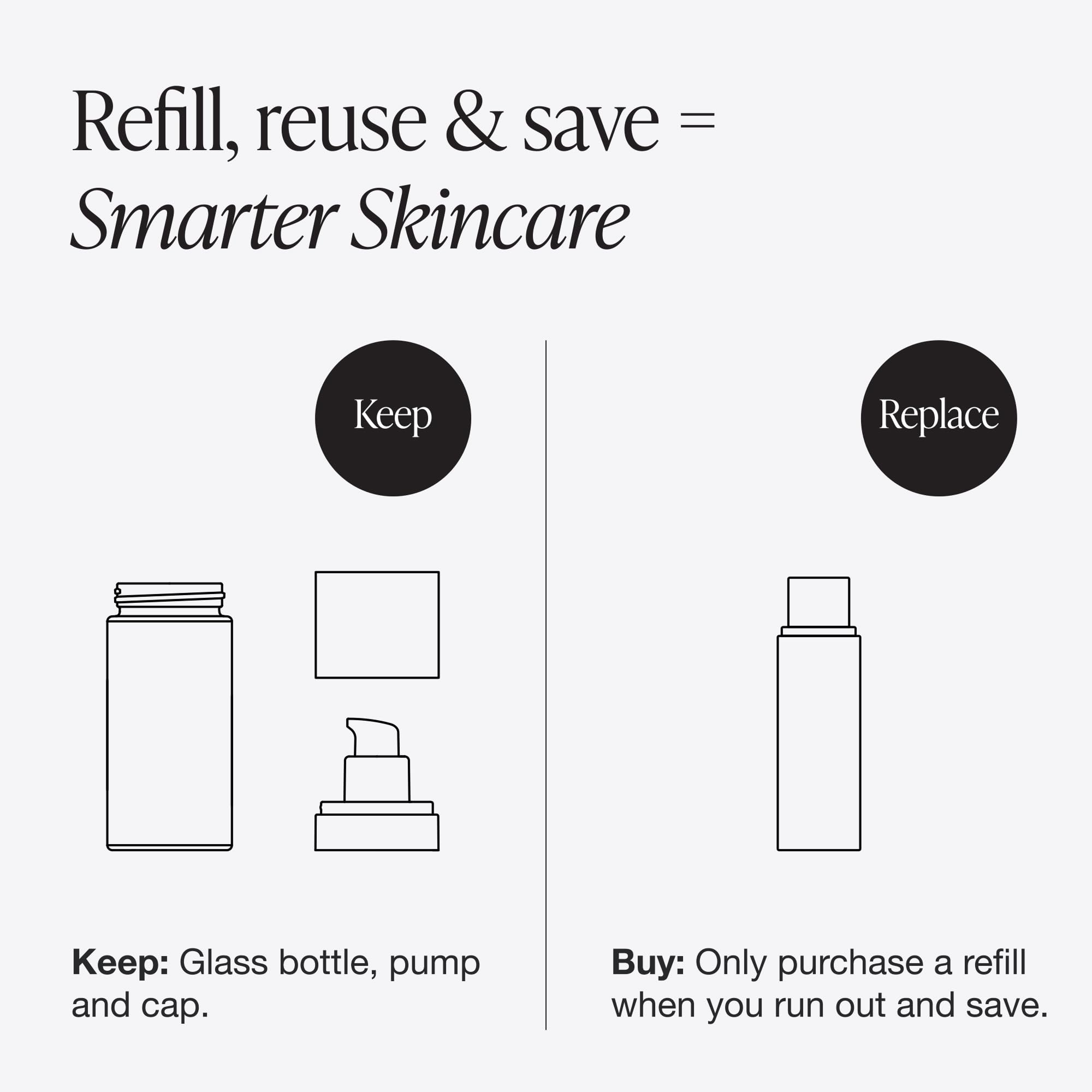 Innbeauty Project serum texture drop demonstrating lightweight hydration and smooth application