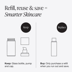 Innbeauty Project serum texture drop demonstrating lightweight hydration and smooth application