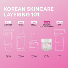innisfree open jar showing inner cream consistency to showcase richness without heaviness