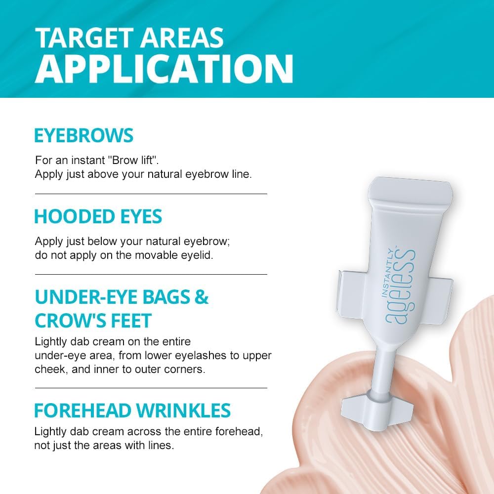 Instantly Ageless face and neck diagram indicating multi-area tightening benefits
