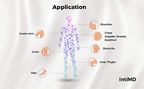 IntiMD lifestyle runner using product to prevent chafing during exercise