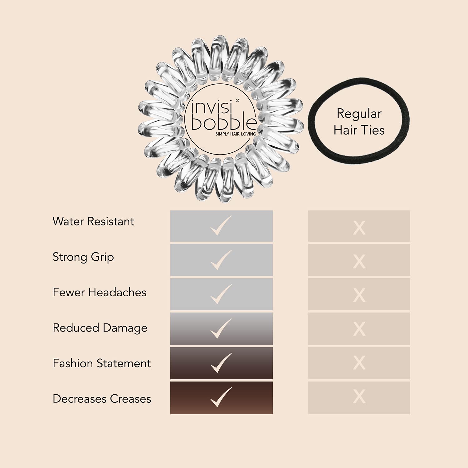 invisibobble styled with outfit in a lifestyle setting showing fashionable function