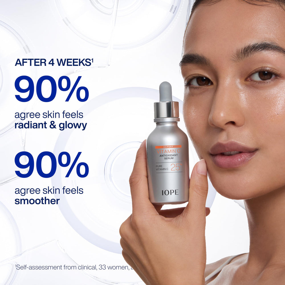 IOPE serum texture close-up showing lightweight, fast-absorbing finish