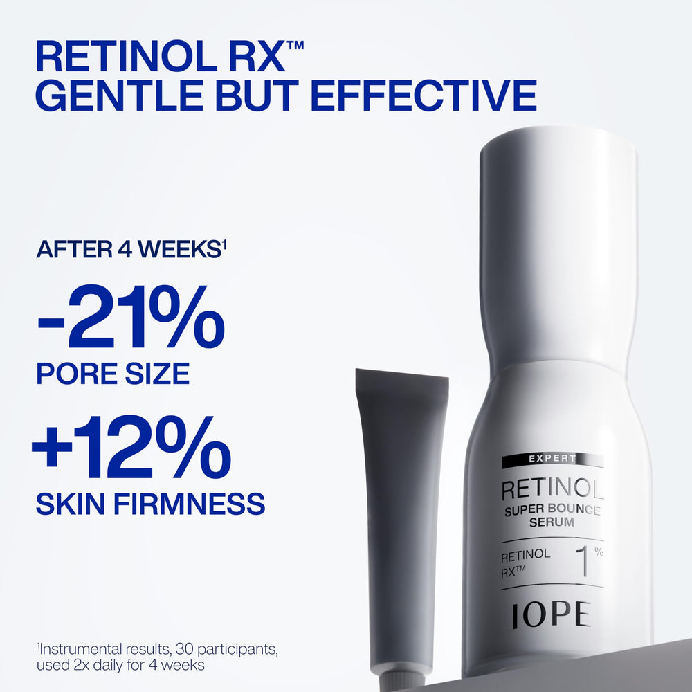 IOPE dropper releasing serum illustrating precise dosing benefit