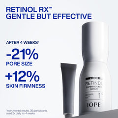 IOPE dropper releasing serum illustrating precise dosing benefit