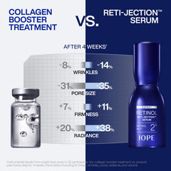 IOPE serum drop on fingertip showing lightweight texture and absorption