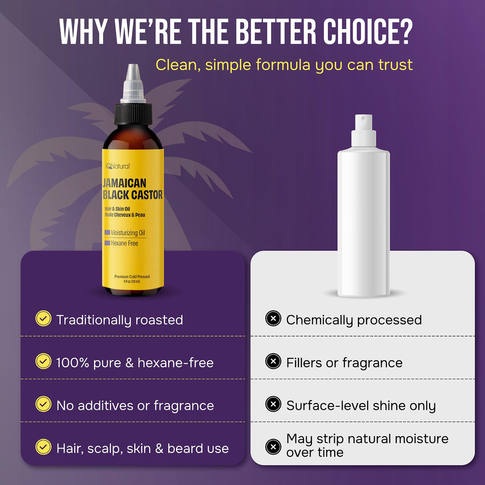 IQNATURAL bottle in hand to show 4oz size and travel-friendly use