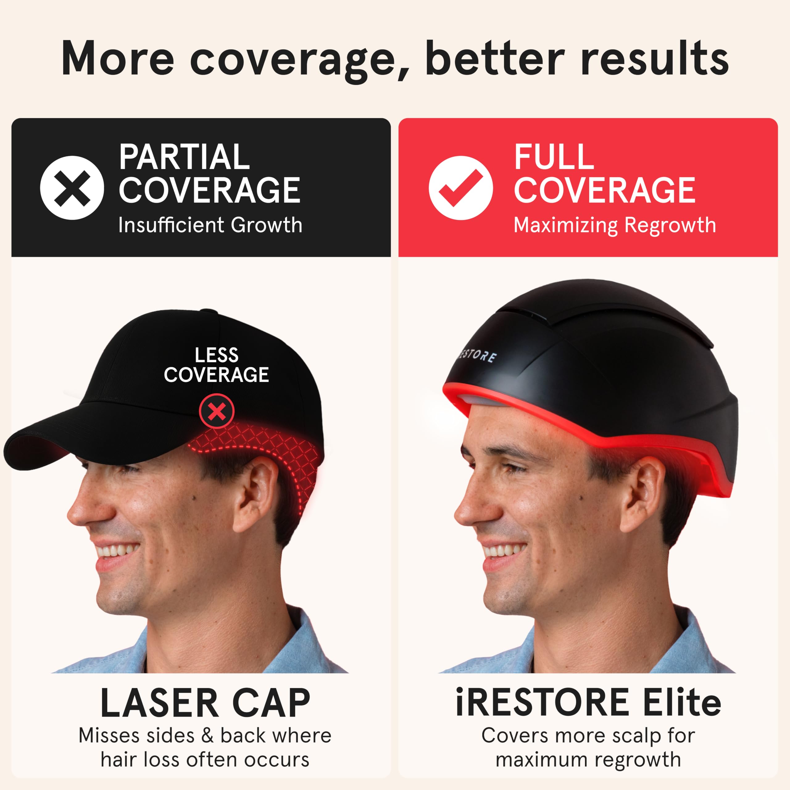 iRestore Elite worn on head demonstrating hands-free treatment convenience