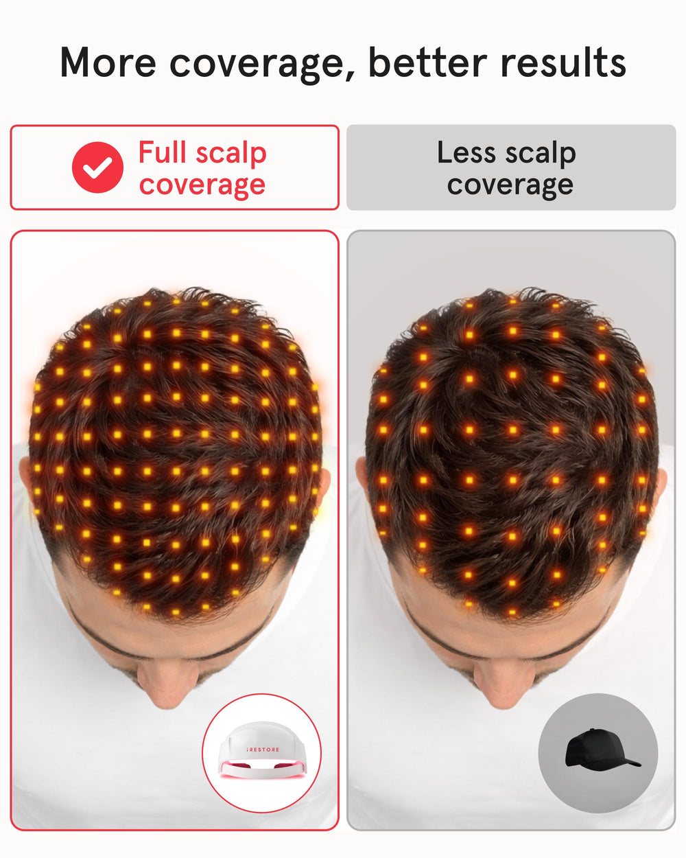 iRestore cap next to common objects showing compact size benefit
