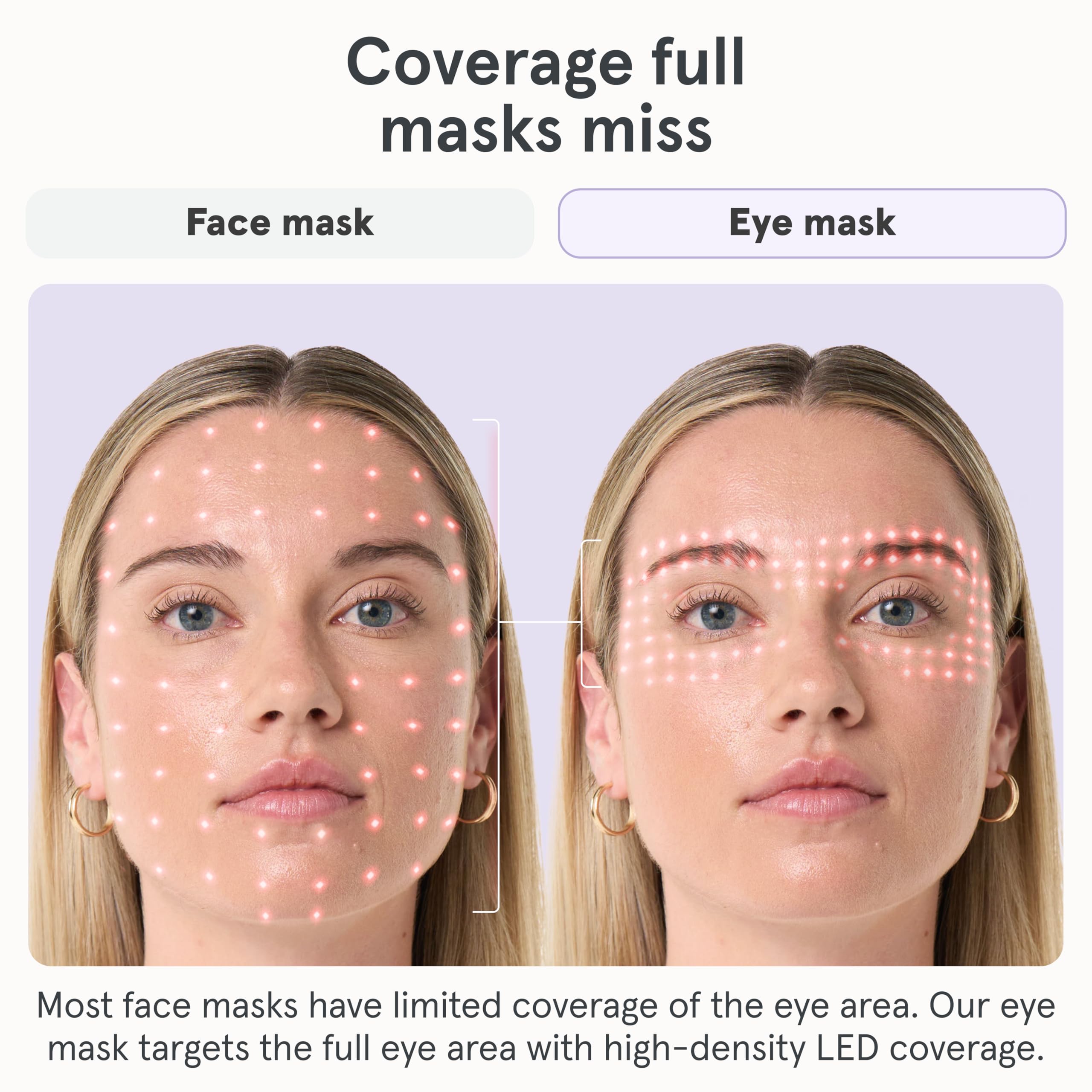 iRestore side profile showing ergonomic contour for gentle facial fit benefit
