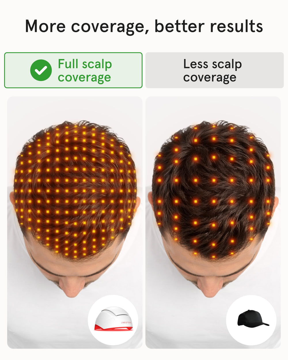 iRestore worn by user at home supporting hands-free convenient treatments