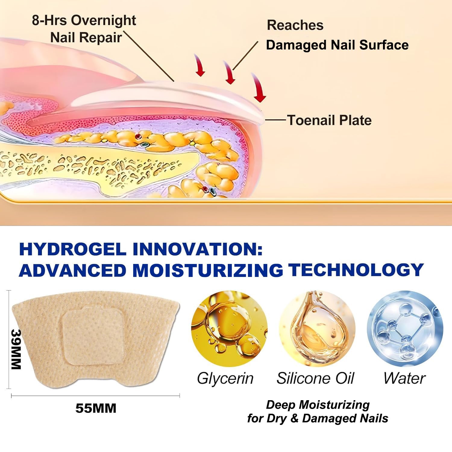 IRSRDOQU patch applied to toenail demonstrating secure fit and overnight wear