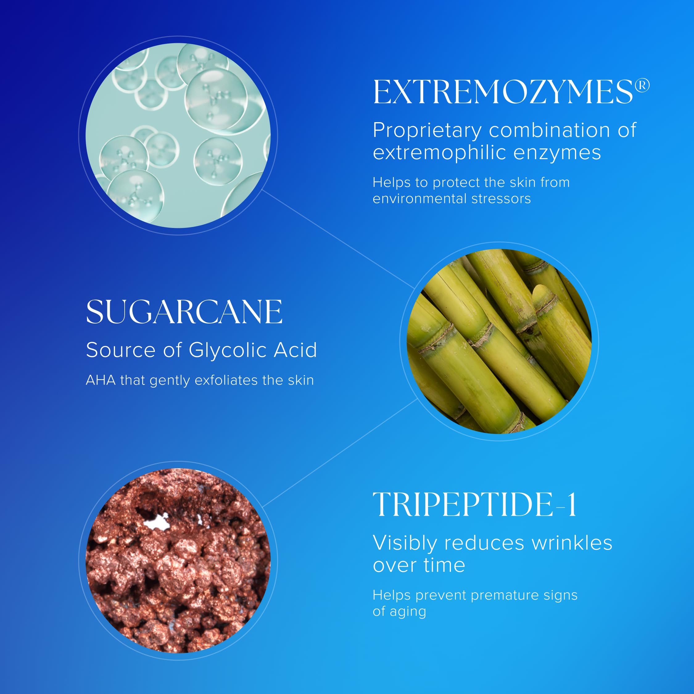 iS CLINICAL products in hand for size comparison and travel convenience