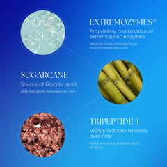 iS CLINICAL products in hand for size comparison and travel convenience