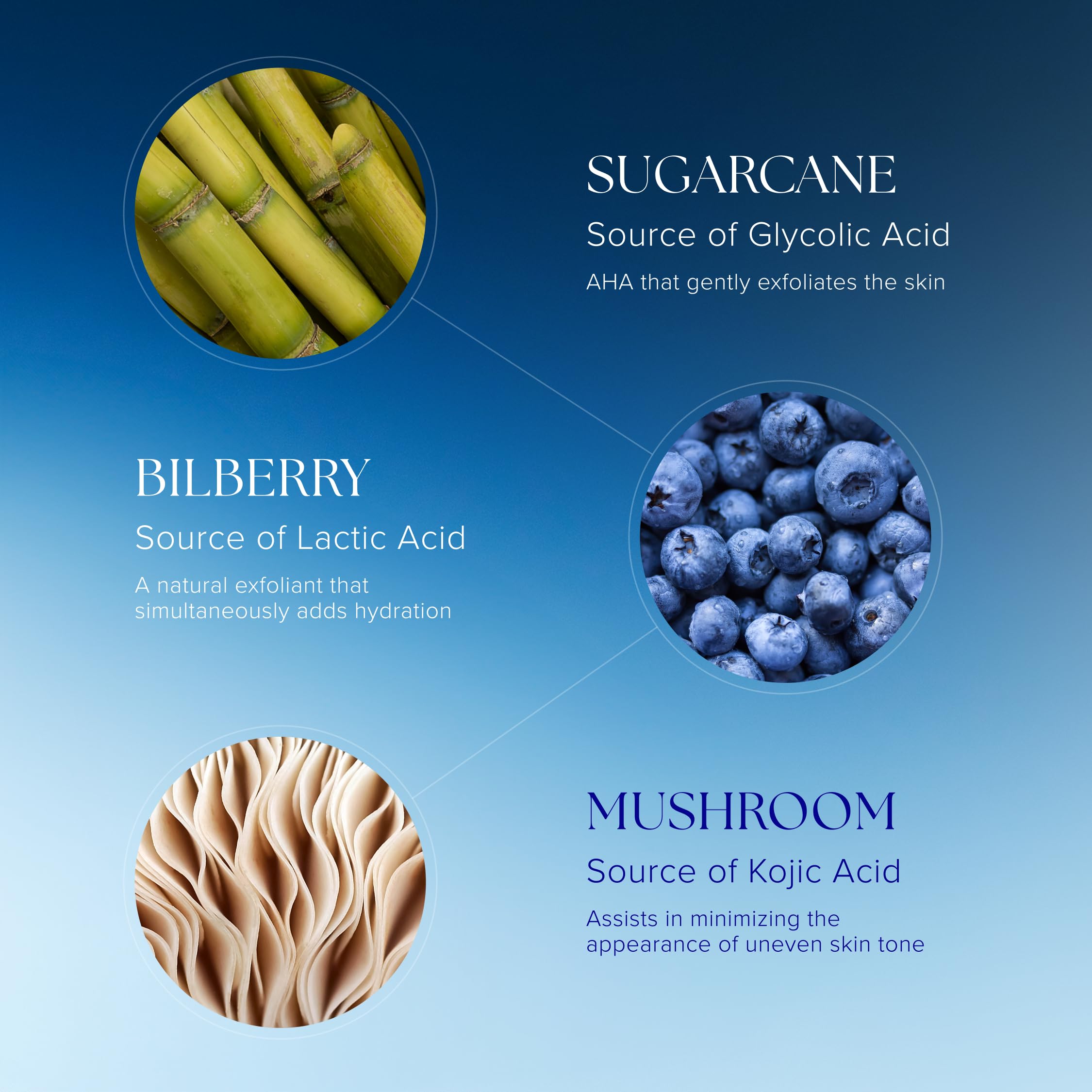 iS CLINICAL serum texture on hand demonstrating lightweight absorption and smooth finish