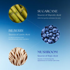 iS CLINICAL serum texture on hand demonstrating lightweight absorption and smooth finish