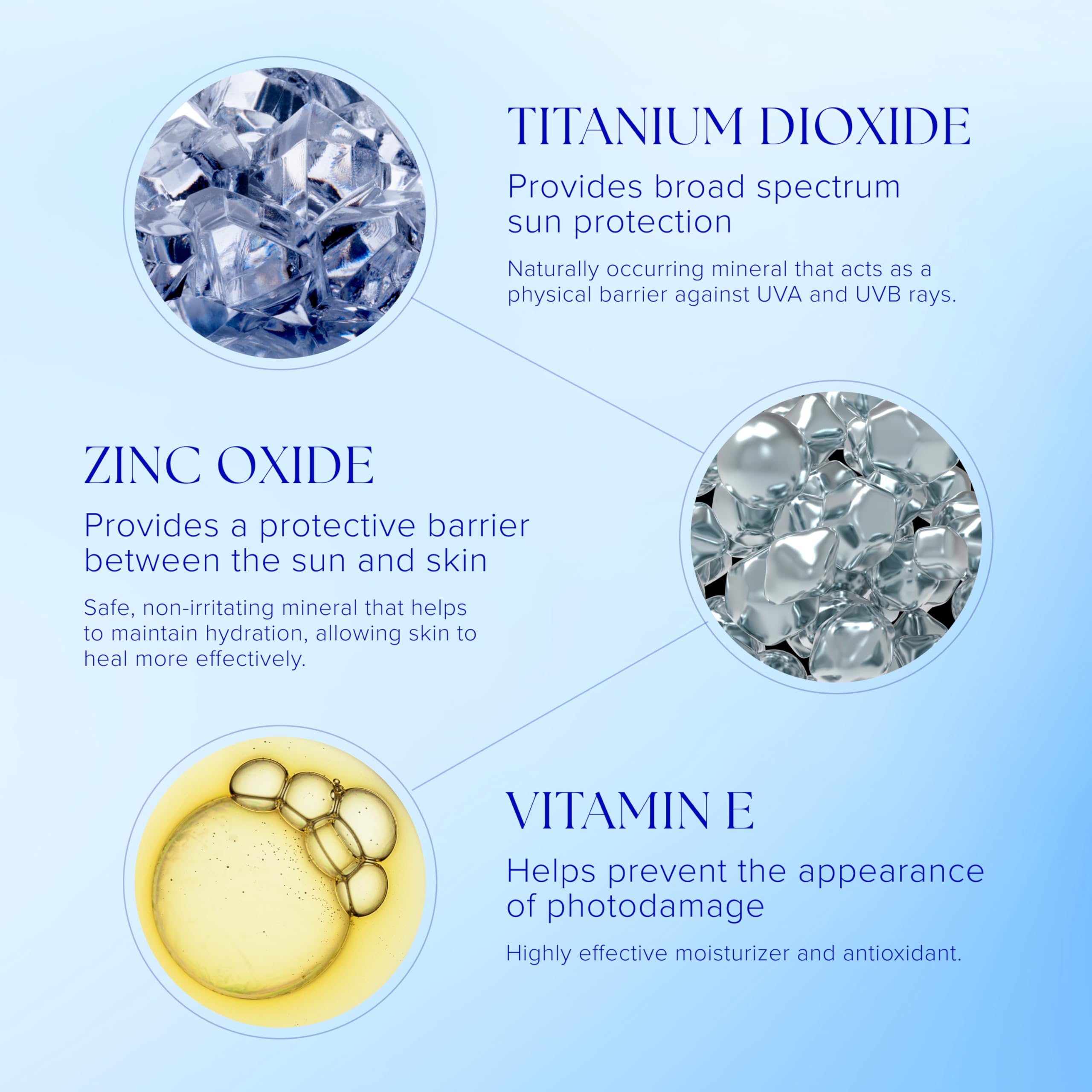iS CLINICAL pump dispensing product for controlled application and hygiene
