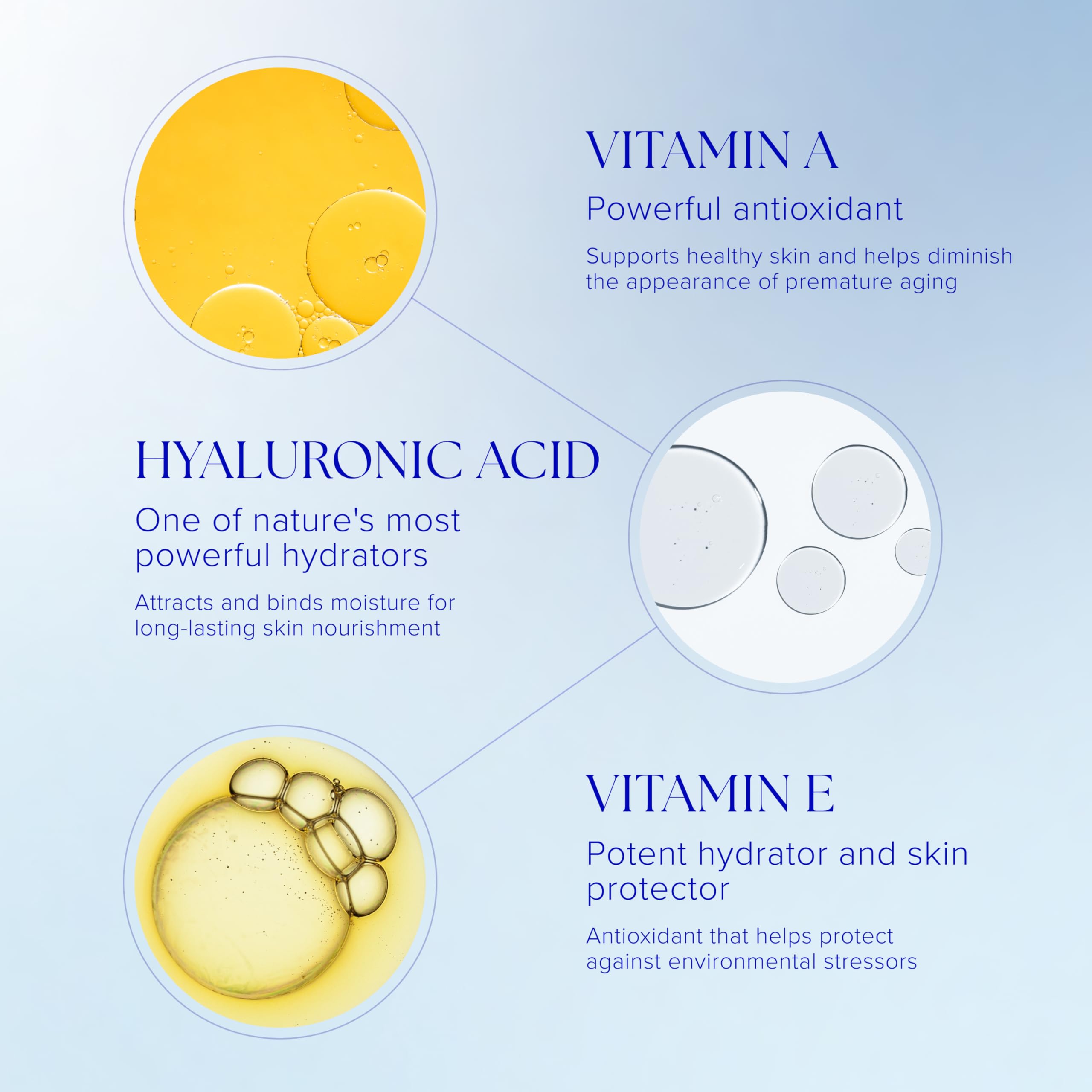iS CLINICAL applied to hand illustrating quick absorption and smooth feel benefit
