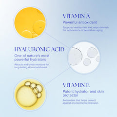 iS CLINICAL applied to hand illustrating quick absorption and smooth feel benefit