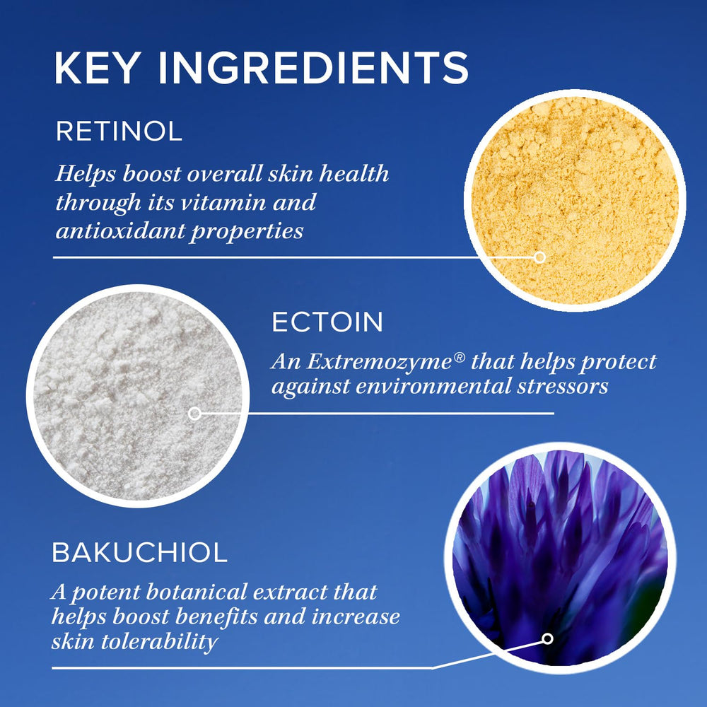 iS CLINICAL emulsion dispensed on hand demonstrating lightweight feel and spreadability