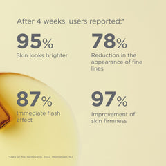 ISDIN ampoule staged with sunscreen to show daytime protection routine