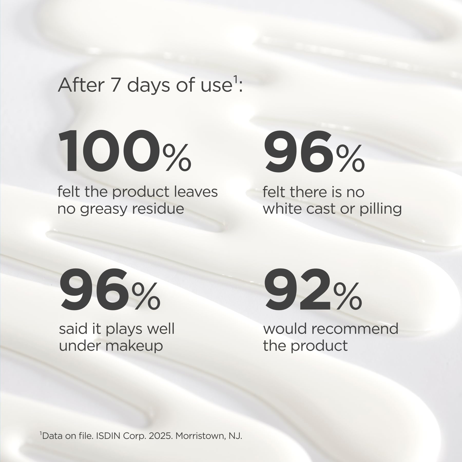ISDIN ingredient panel highlighting hyaluronic acid and vitamin E benefits