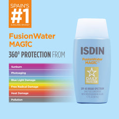 ISDIN pump dispensing a pea-sized amount for easy, mess-free application