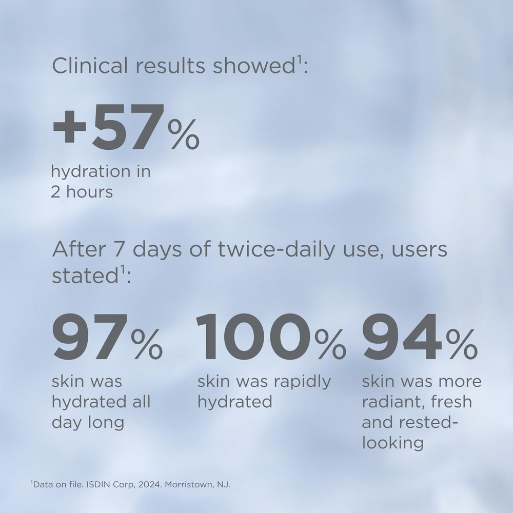ISDIN moisturizer on bathroom shelf as part of a daily skincare routine