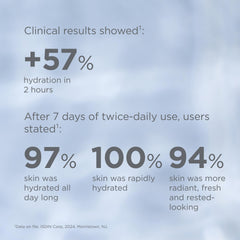 ISDIN moisturizer on bathroom shelf as part of a daily skincare routine