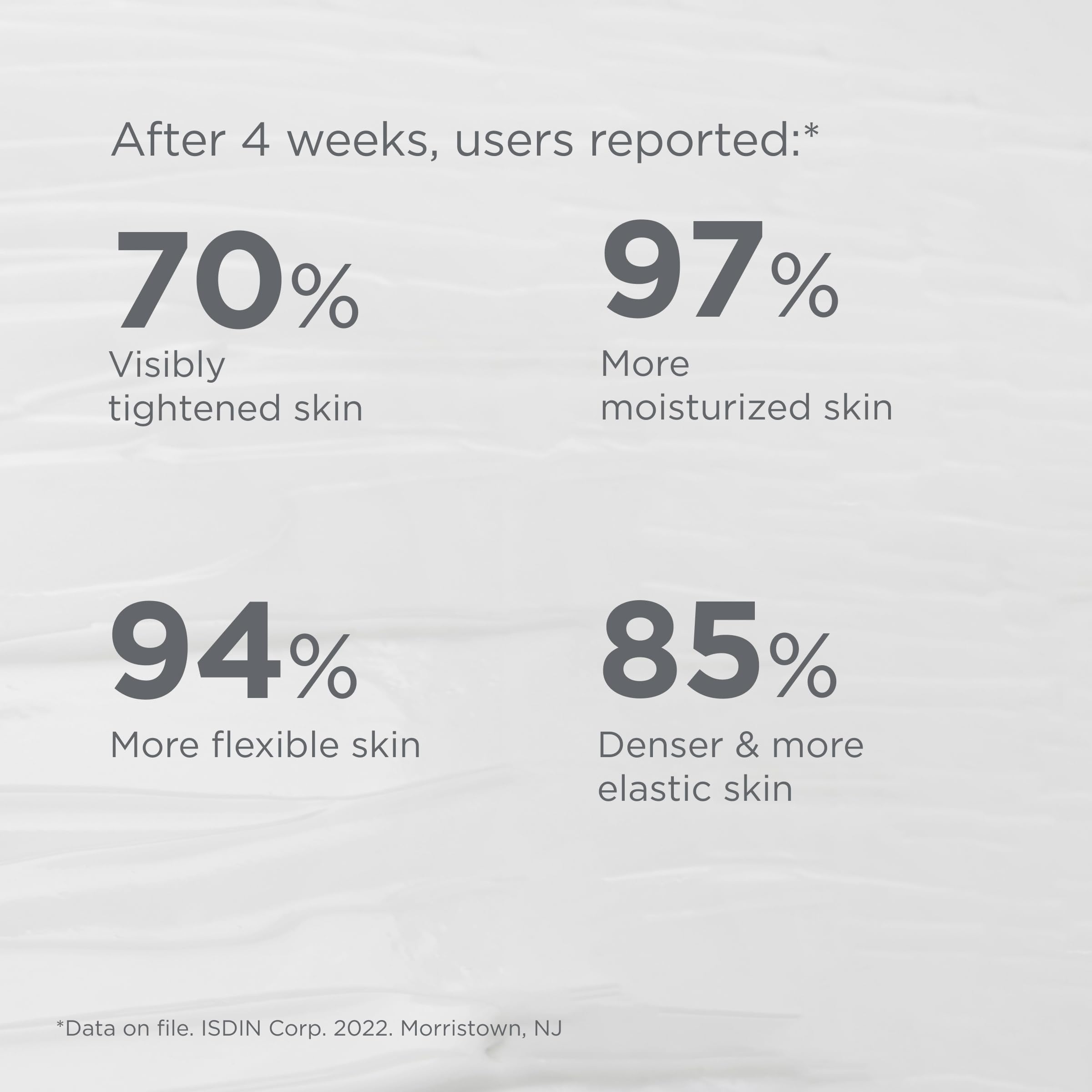 ISDIN nighttime bathroom application scene showing how to use before bed