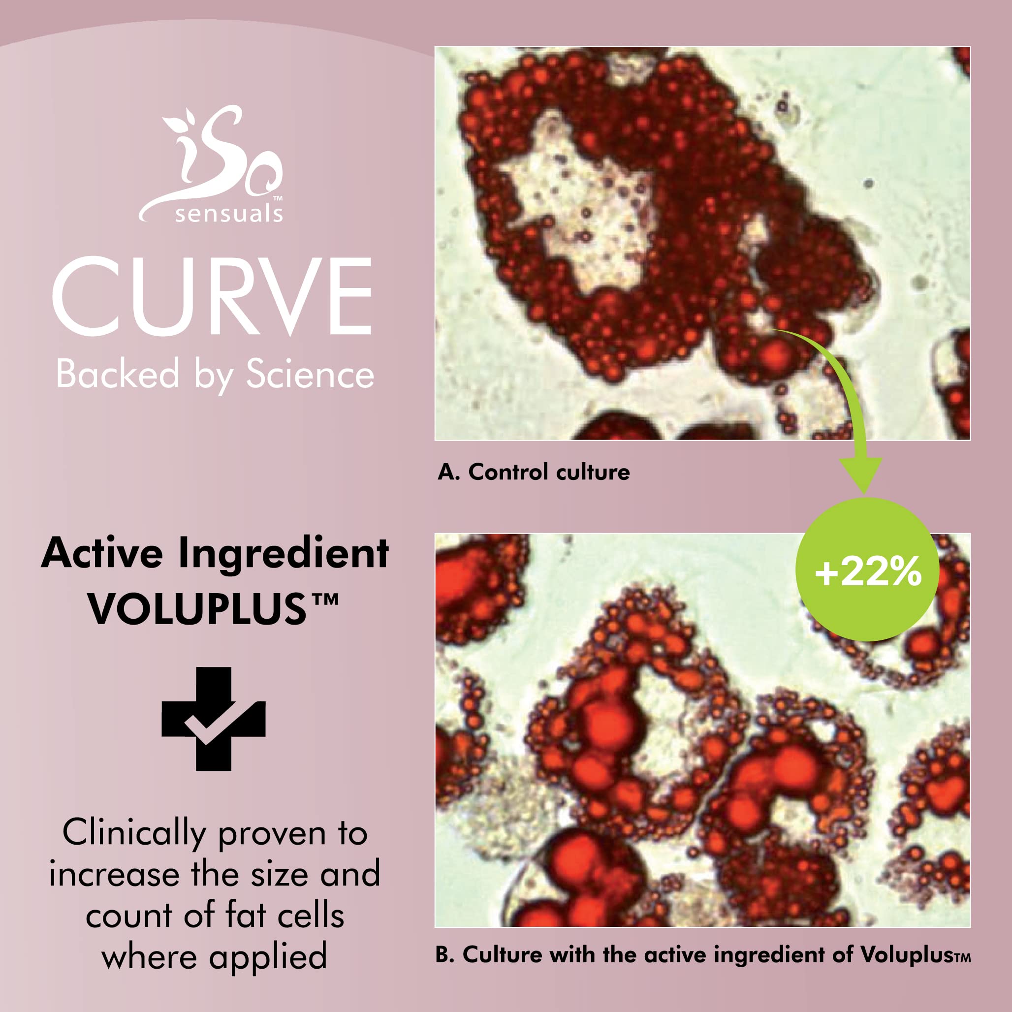 IsoSensuals CURVE cream being applied to hand demonstrating easy spread and nourishing effect