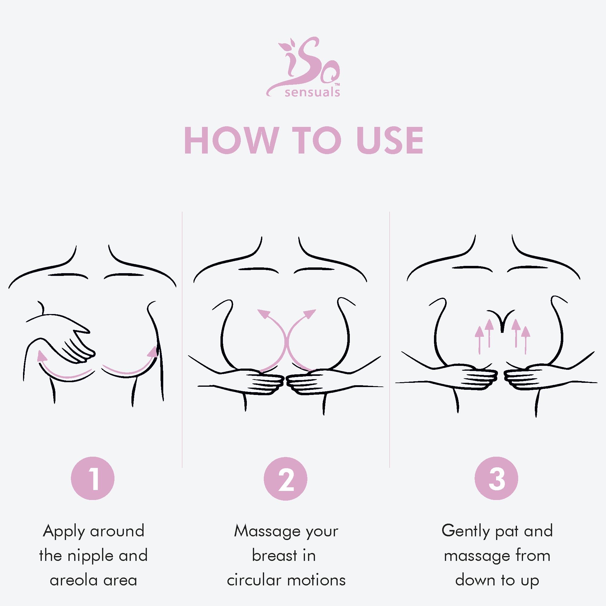 IsoSensuals ENHANCE absorbed into skin close-up showing non-greasy finish benefit