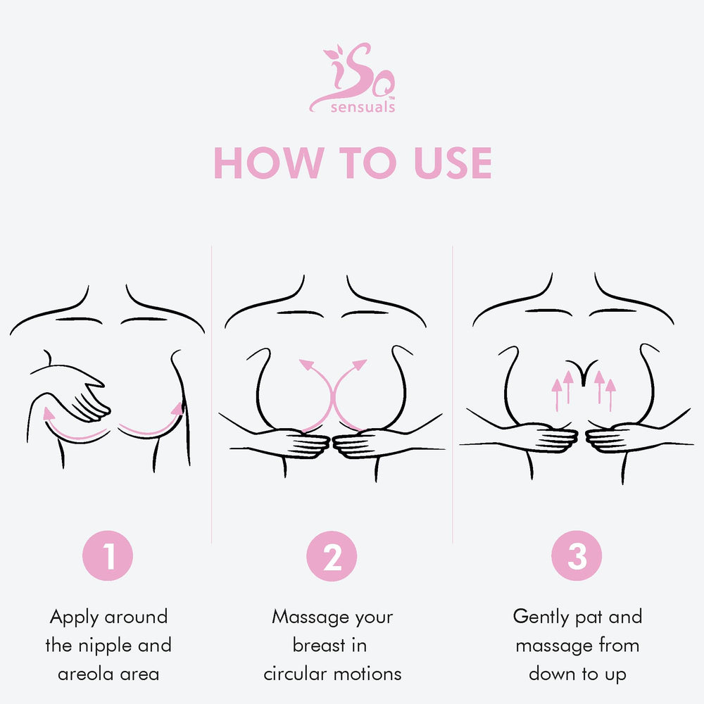 IsoSensuals ENHANCE absorbed into skin close-up showing non-greasy finish benefit
