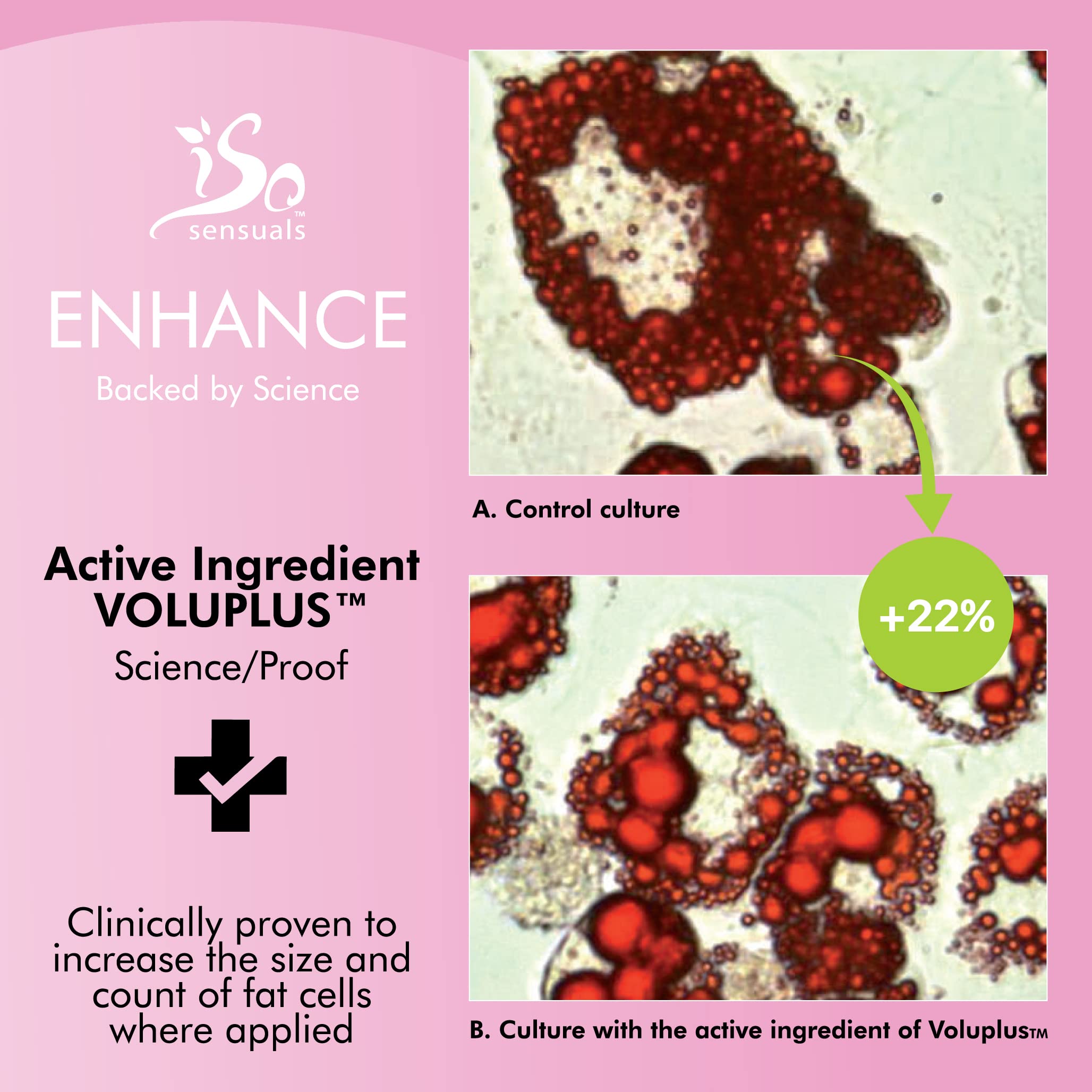 IsoSensuals ENHANCE application on hands demonstrating easy massage and comfort benefit